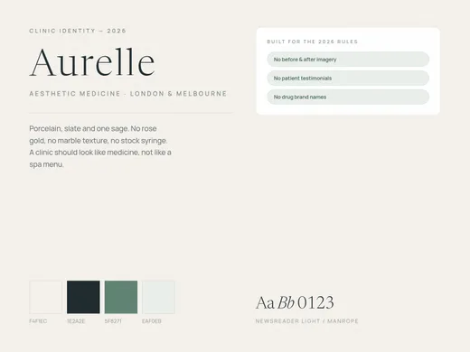 Aurelle — the system, with the compliance rules on the board